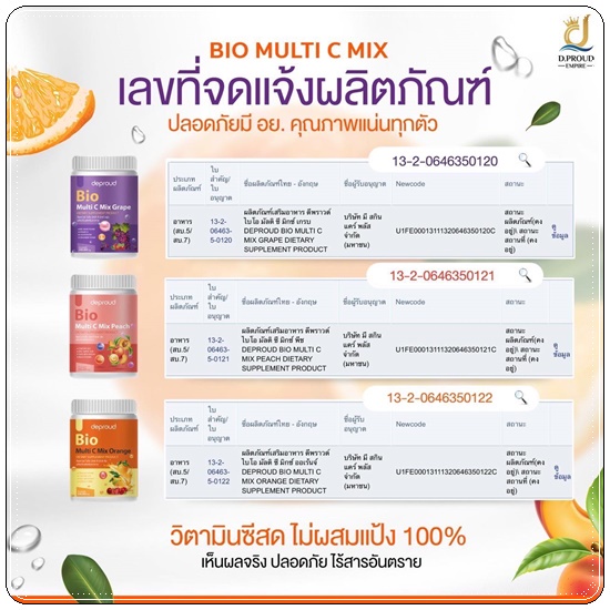 พร้อมส่ง-ถูก-ของแท้-วิตามินซีสด-ดีพราว-deproud-bio-multi-c-วิตามินชง-วิตามินซีผง