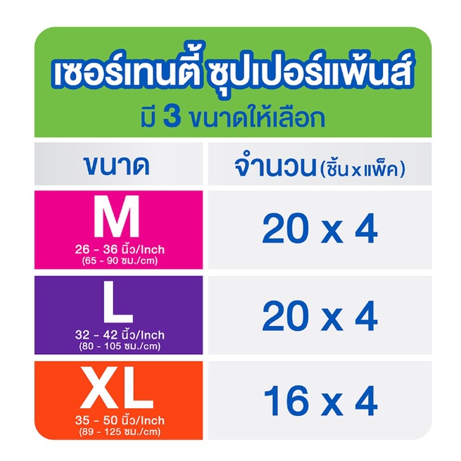 certainty-superpants-supersavebox-ผ้าอ้อมผู้ใหญ่กางเกงซึมซับมากซุปเปอร์แพ้นส์-m-ลังประหยัด