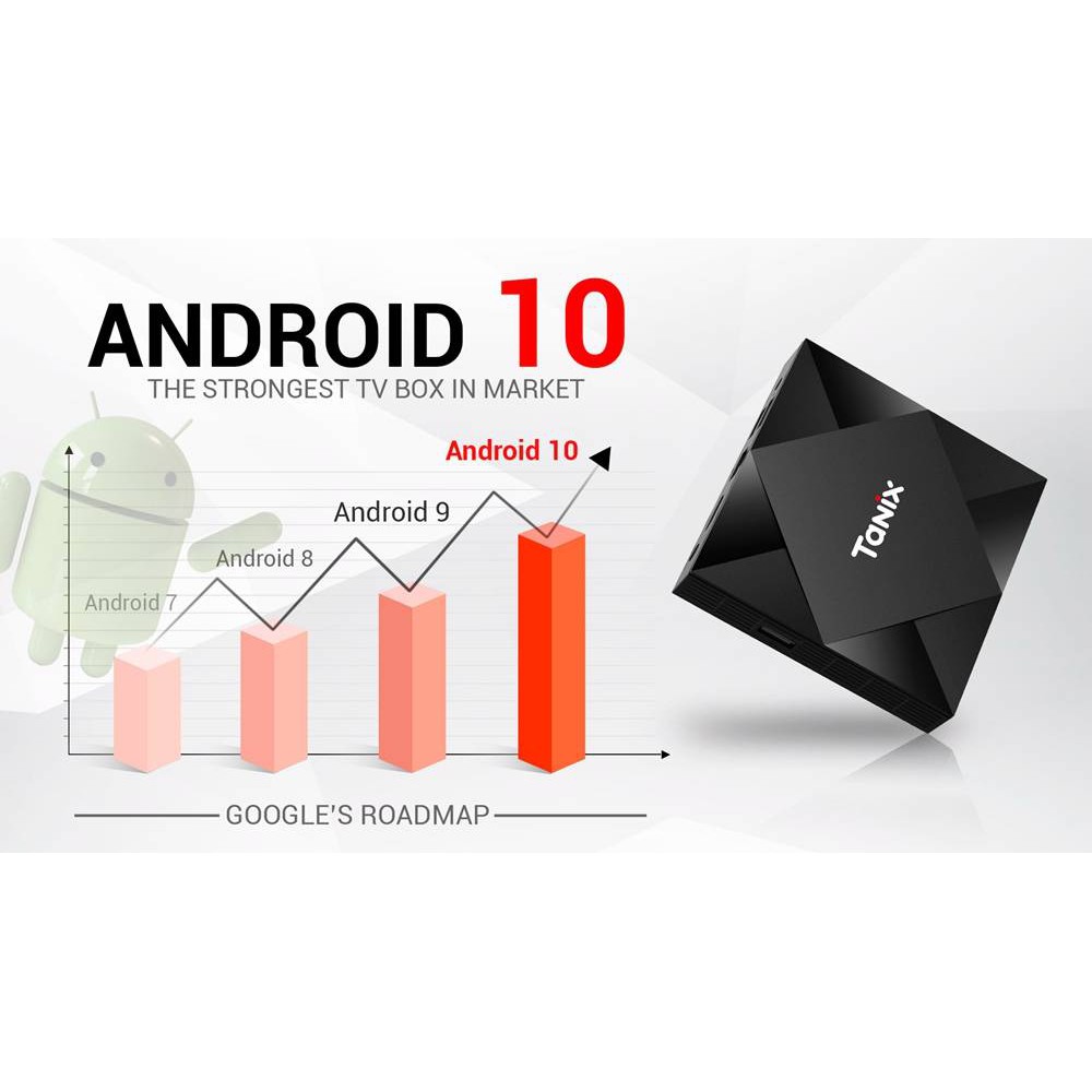 ad0041-ฟรีรีโมตคำสั่งเสียง-กล่องแอนดรอย-tanix-tx6s-4-32gb-ชิพรุ่นใหม่-h616-android-10-ใหม่ล่าสุด-dual-wifi-ลงแอพให้