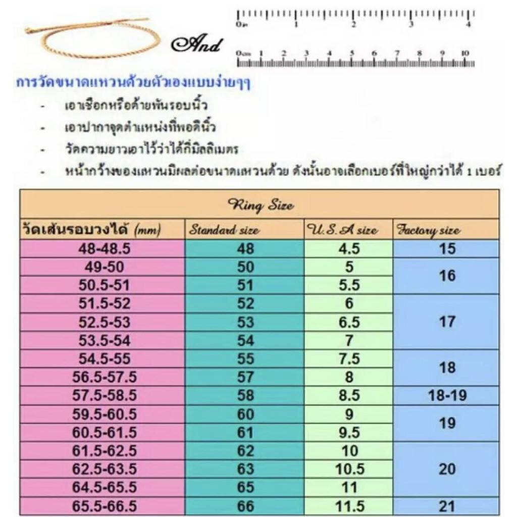 แหวนกังหัน-แชกงหมิวนำโชค-แหวนกังหันล้อมเพชร-cz-แหวนแฟชั่น