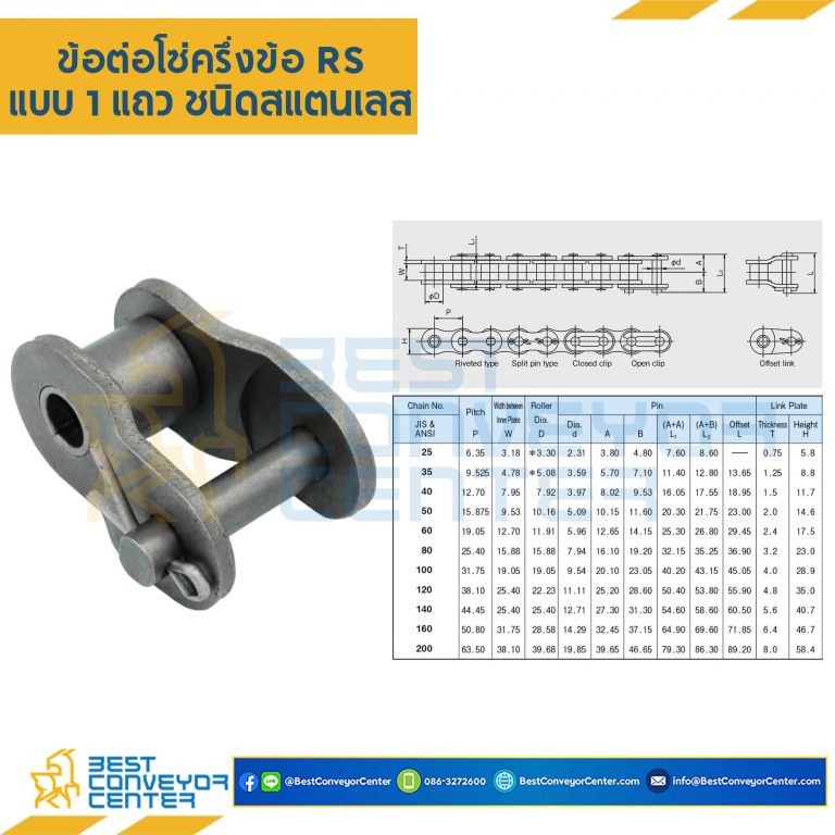 ข้อต่อครึ่งข้อ-แถวเดี่ยว-no-40-sus304