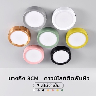 ภาพหน้าปกสินค้าไฟ LED แบบไม่มีรูบนพื้นผิวบางเฉียบติดตั้งไฟดาวน์ไลท์ป้องกันแสงสะท้อนไฟเพดานห้องนั่งเล่นตู้ไฟทางเดินบางสปอตไลท์ประหยัดพลั ที่เกี่ยวข้อง