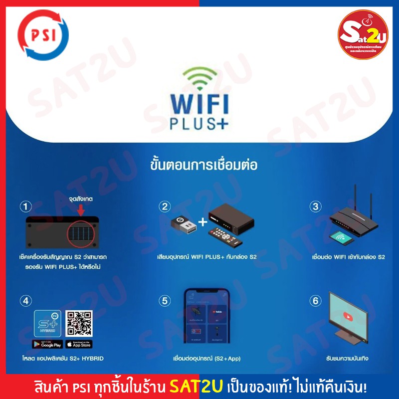 psi-s2-hd-พร้อม-dongle-wifi-plus-ดูยูทูปได้ผ่านการเชื่อมต่อwifi-กล่องดาวเทียม-รองรับ-จานทึบและจานตะแกรง