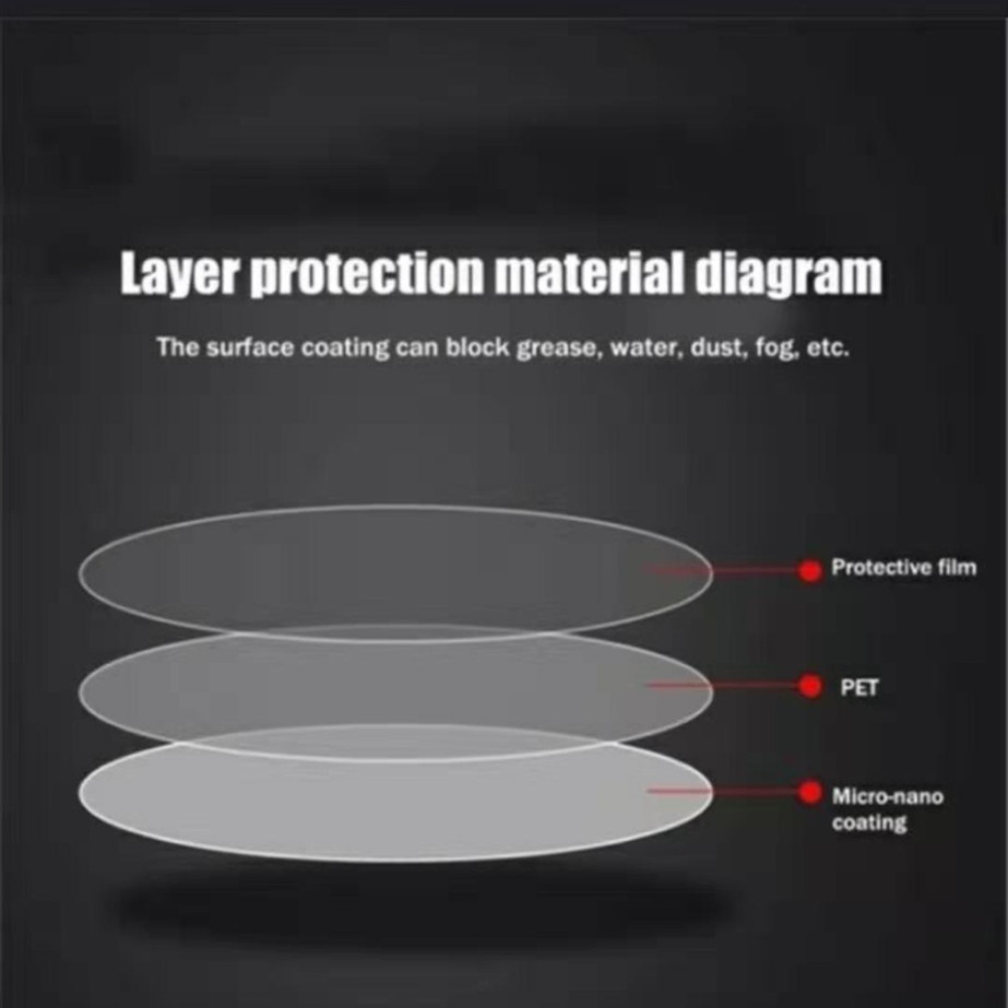 2-ชิ้น-รถยนต์-ป้องกันแสงสะท้อน-ป้องกันน้ํา-ฟิล์มตัดหมอก-ป้องกันหมอก-กันฝน-กระจกมองหลัง-ฝาครอบป้องกัน