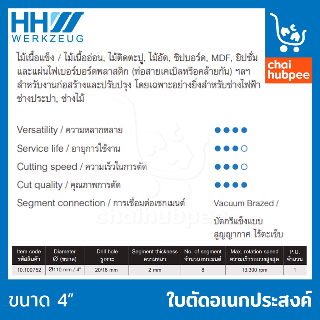 ใบตัดอเนกประสงค์-ใบตัดไม้-ไม้อัด-ยิปซั่ม-สายไฟ-ขนาด4นิ้ว-hhw-10-100752