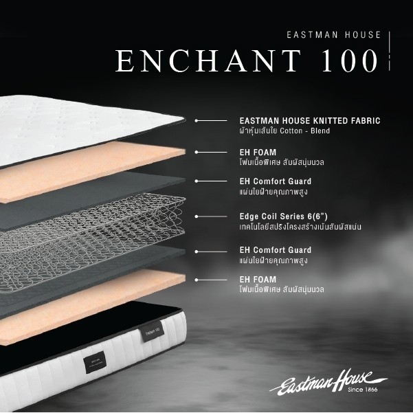 ที่นอน-eastman-house-รุ่น-enchant100