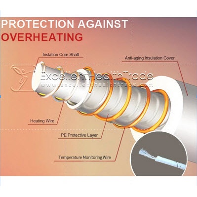 ผ้าห่มผ้าปูนอนไฟฟ้า-electric-blanket-2-in-1