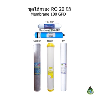 ชุดไส้กรอง RO 20 นิ้ว Membrane 100 GPD