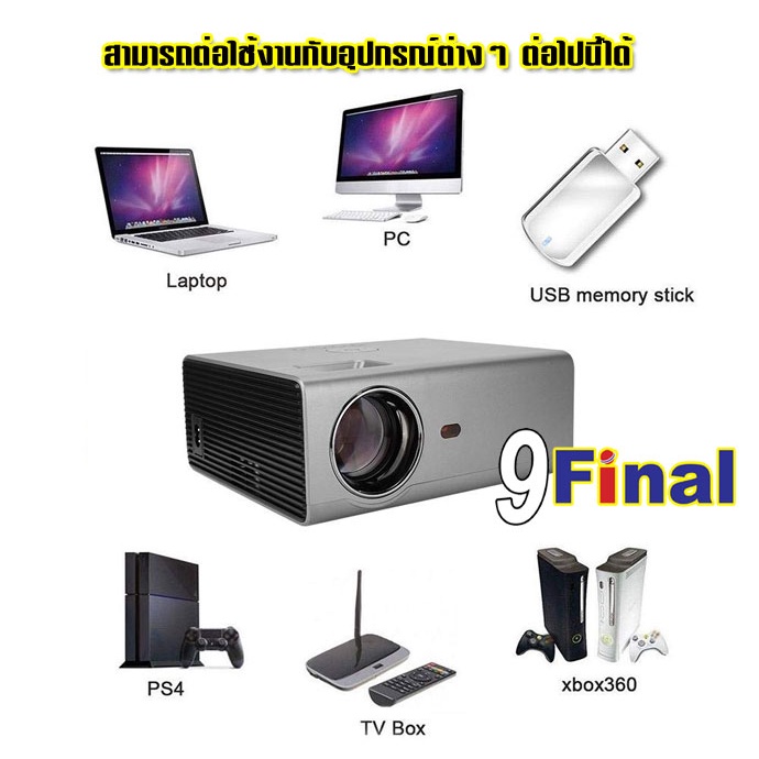 rigal-rd825-mini-projector-ความละเอียด-1280-x-720p-โปรเจคเตอร์-ความละเอียด-ล้านพิเซล-720p-ความสว่าง-2-200ลูเมน