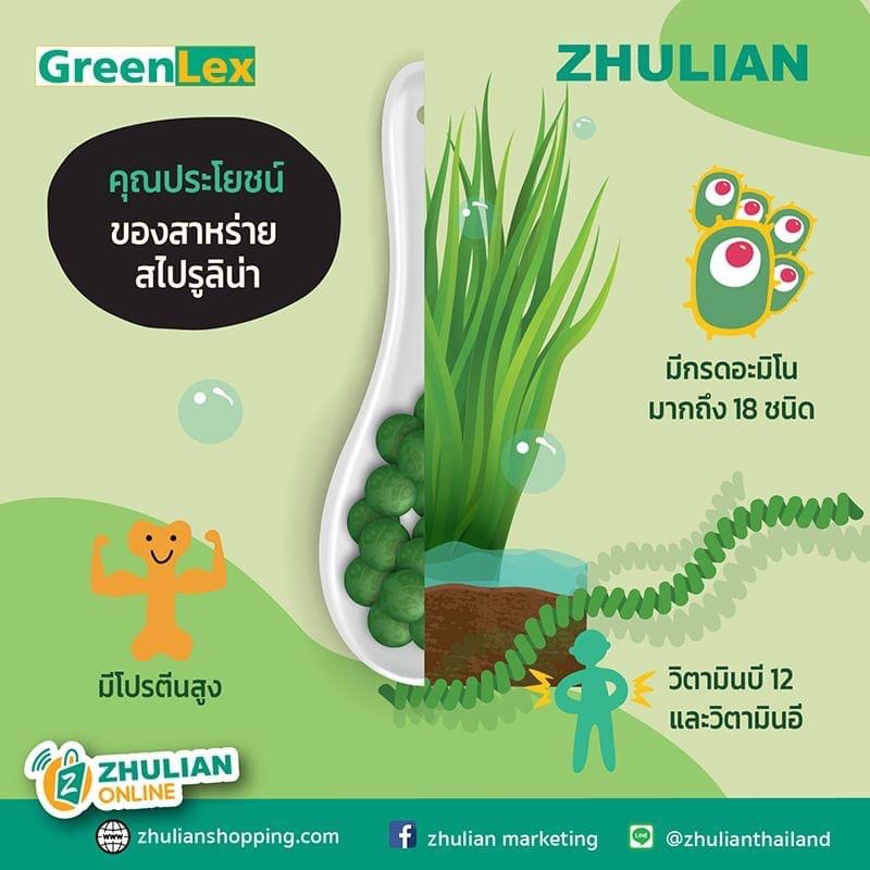 greenlex-สาหร่าย-สไปรูลิน่า-ผลิตภัณฑ์เสริมอาหาร-zl-เพิ่มภูมิคุ้มกัน-ป้องกันภูมิแพ้