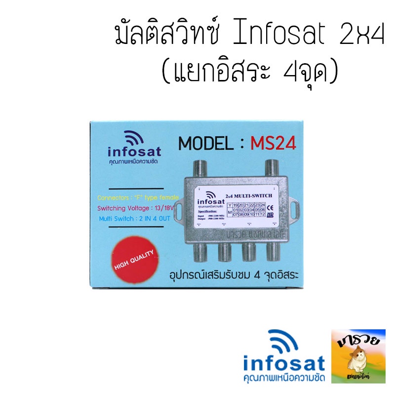 ภาพหน้าปกสินค้า-INFOSAT- ตัวแยก มัลติสวิทช์ multiswitch infosat 2x4 (MS24)