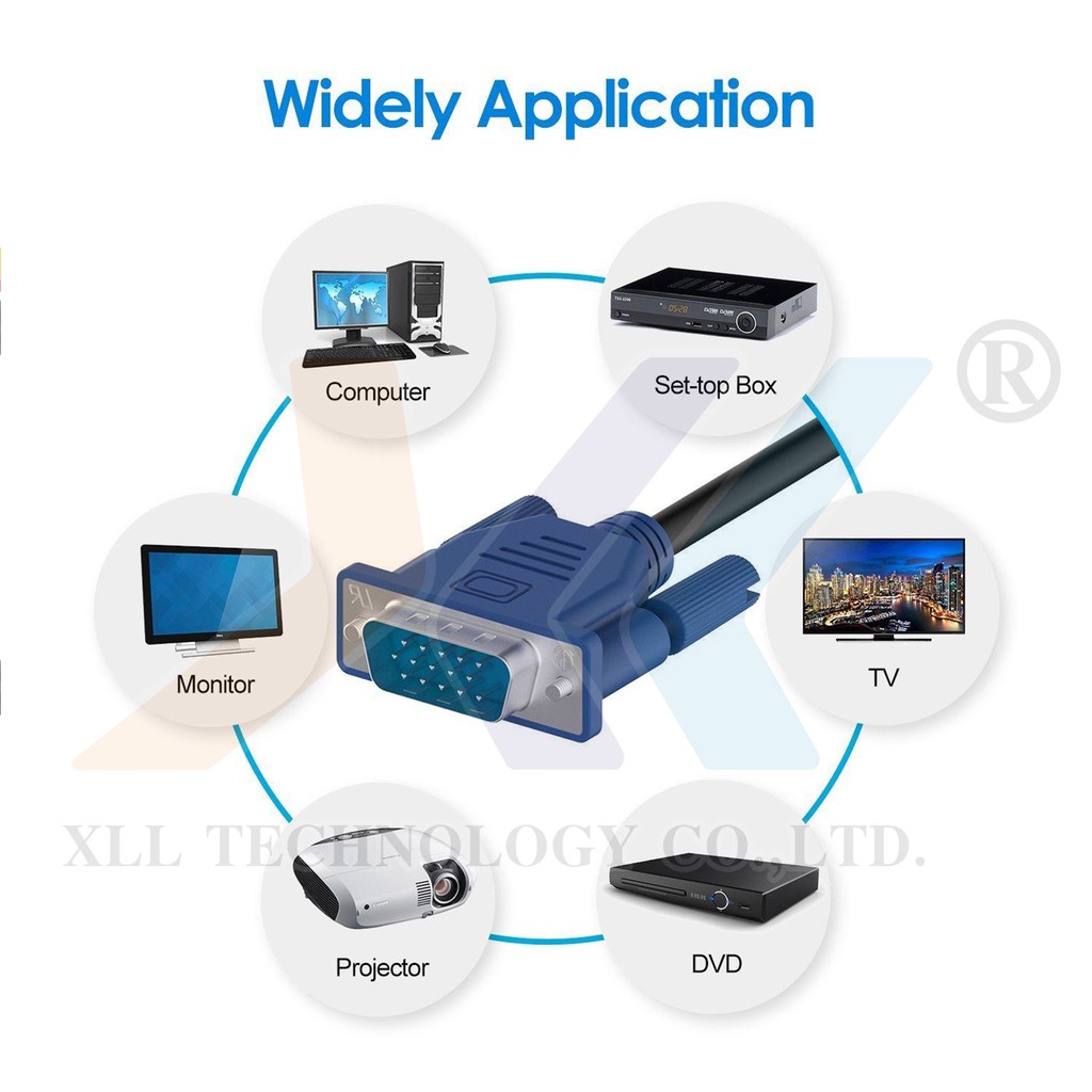 สายต่อจอ-vga-monitor-สายต่อจอคอมพิวเตอร์-vga-male-to-male-15-pin-3-เมตร