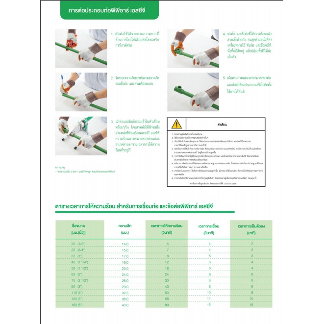 สามทางลด-ppr-ตราscg-ขนาด25x20mm-50x32mm-reducing-tee-pp-r