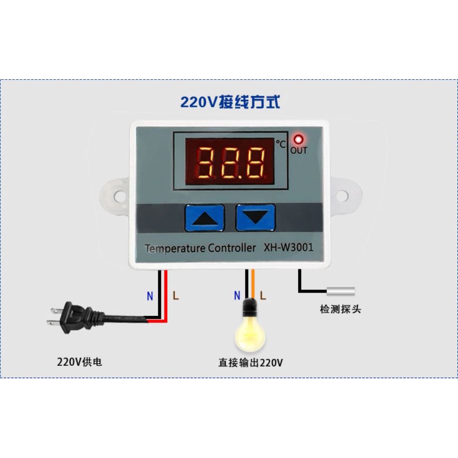 เซนเซอร์ตรวจสอบอุณหภูมิ-ts-12v