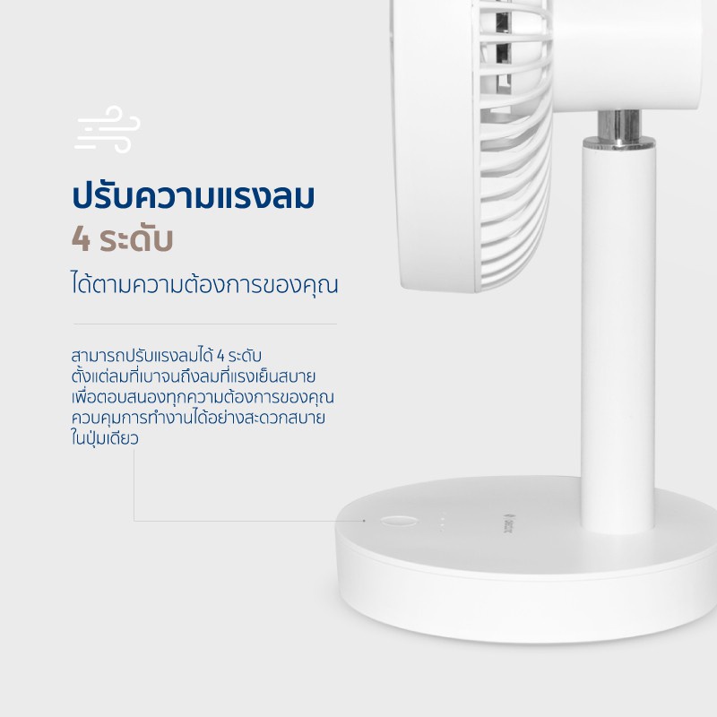ภาพหน้าปกสินค้าJipin USB Desktop Fan พัดลมตั้งโต๊ะ ลมแรง มีแบตในตัว คู่มือภาษาไทย จากร้าน topvalue.com บน Shopee