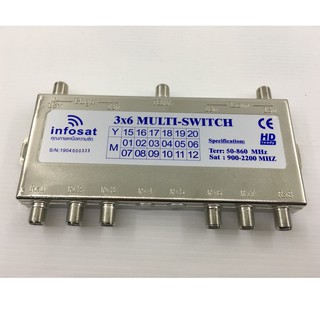 มัลติสวิตส์ (MultiSwitch) 3 IN x 6 OUT