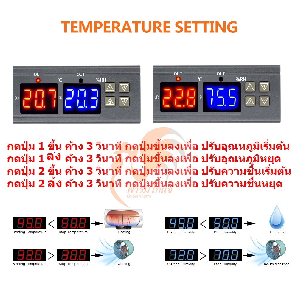 ส่งด่วน-สินค้าในไทย-2-in-1-220v-24v-12v-ควบคุมความชื้น-ควบคุมอุณหภูมิอัตโนมัติ-วัดความชื้น-วัดอุณหภูมิติจิตอล-stc-3028