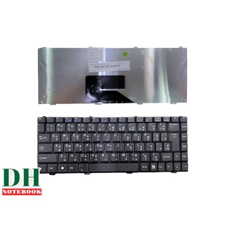คีย์บอร์ดโน๊ตบุ๊ค keyboard  Msi PX200 PX210 PX211 CR410 CX410 CX413 CX420 GX400 GX403 GX440 EX300 EX310 TH-ENG