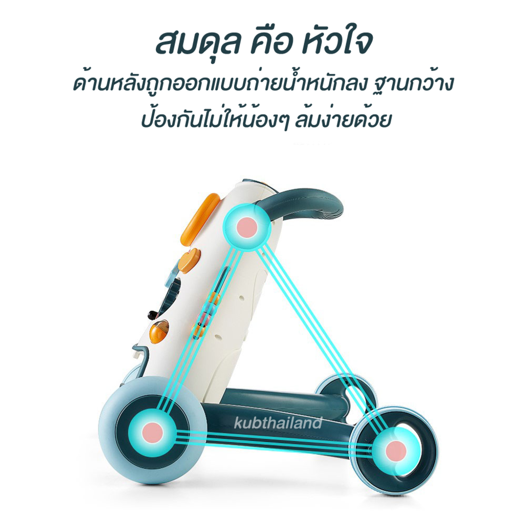 kub-รถพลักเดิน-ขาไถ-ปรับหนืดได้-เกรด-premium-baby-walker