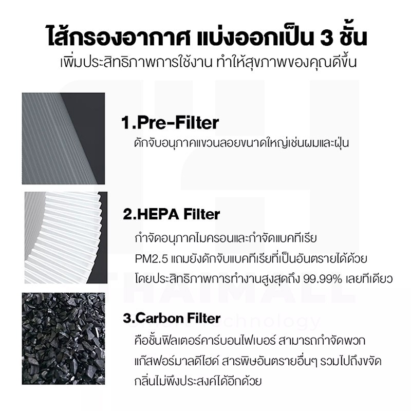 ภาพสินค้าXiaomi Mi Mijia Air Purifier Filter 3C / Pro / 3h / 2S / 2h / 4 Lite ไส้กรองอากาศ จากร้าน thaimall บน Shopee ภาพที่ 6