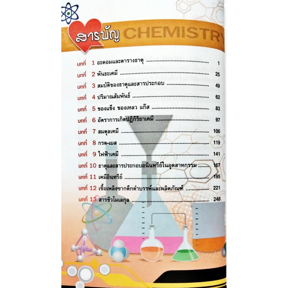 หัวใจฟิสิกส์-หัวใจเคมี-หัวใจชีววิทยา-ม-4-5-6-สรุปสาระสำคัญของวิชาทั้งรายวิชาพื้นฐานและรายวิชาเพิ่มเติม-ไฮเอ็ด