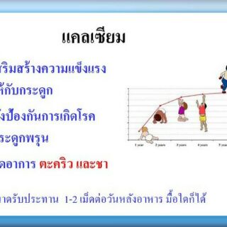 ภาพขนาดย่อของภาพหน้าปกสินค้าCALCIUM เพิ่มความสูง แคล-ดี-แมก 600 กิฟฟารีน จากร้าน pitsamai2526 บน Shopee ภาพที่ 5