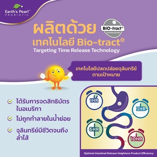 ภาพขนาดย่อของภาพหน้าปกสินค้าEarths Pearl Probiotic 15tab เอิร์ธเพิร์ล โพรไบโอติก+พรีไบโอติก รวมจุลินทรีย์มีชีวิต x5สายพันธุ์ จากร้าน alisaphar บน Shopee ภาพที่ 1