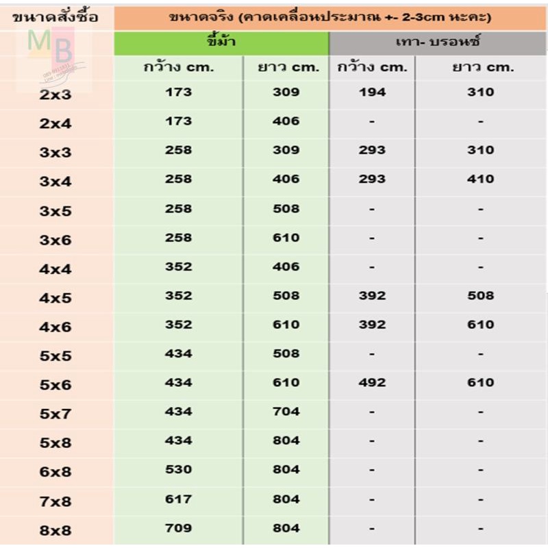 ผ้าใบกันน้ำ-5x8-6x6-6x7-กันแดด-ผ้าใบกันฝน-ผ้าใบ-กันสาด-ผ้าใบpe-ผ้าใบpeขี้ม้า-ผ้าใบเต้นท์-ผ้าใบกันฝน-ผ้าใบคลุมรถ