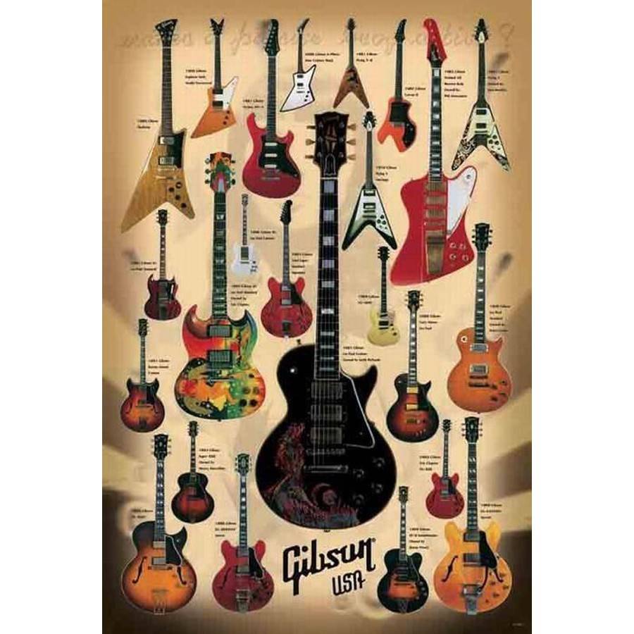 โปสเตอร์-กีตาร์-7แบบ-คอร์ด-กีต้าร์-chord-guitar-รูปภาพ-อูกูเลเล-ukulele-โปสเตอร์ติดผนัง-โปสเตอร์สวยๆ-ภาพติดผนัง-poster