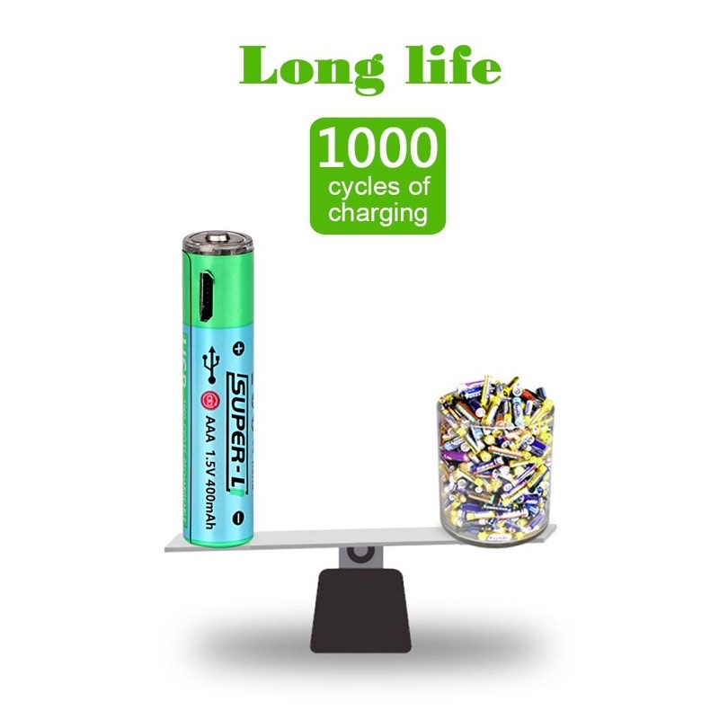 ภาพสินค้าถ่านชาร์จ USB AAA Battery 1.5V 400mAh AAA ถ่านชาร์จ สามารถชาร์จได้ในตัว ราคาต่อ 1 ก้อนค่ะ จากร้าน good_online บน Shopee ภาพที่ 4