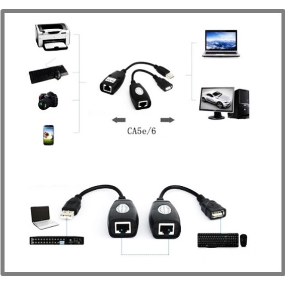 new-usb-utp-extender-adapter-over-single-rj45-ethernet-cat5e-6-cable-up-to150ft-intl-อะแดปเตอร์เชื่อมต่ออินเตอร์เน็ต