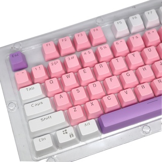 ภาพขนาดย่อของภาพหน้าปกสินค้าฝาครอบคีย์บอร์ดสีรุ้ง Absbi-Color Injection Injection Keycap104Key/87Key/61Key จากร้าน loveyou520.th บน Shopee ภาพที่ 2