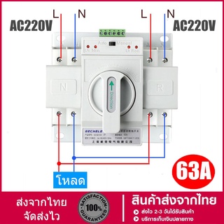 ATS Automatic Transfer Switch สวิตซ์สลับไฟ สลับไฟ แหล่งจ่าย อัตโนมัติ 2P 63A 230V MCB Type Dual Power GCDQCN GCQ4