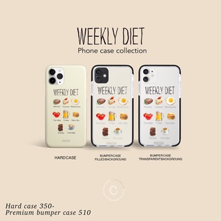 ภาพหน้าปกสินค้า[ลดเพิ่ม 45.- ใส่โค้ด Q3YCD3T2]  เคสโทรศัพท์ diet weekly รับทำมากกว่า400รุ่น ที่เกี่ยวข้อง