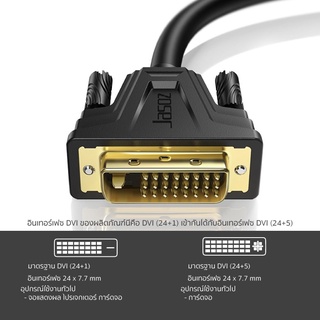 ภาพขนาดย่อของภาพหน้าปกสินค้าJasoz สาย HDMI to DVI 2.0 รองรับ 4K @60Hz / Full HD จากร้าน gongniu_official บน Shopee ภาพที่ 6