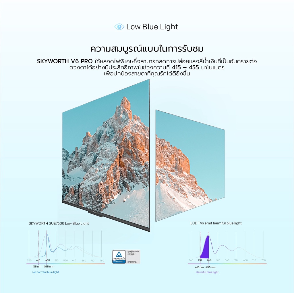 SKYWORTH ขนาด 65 นิ้ว Google SmartTV 4K รุ่น 65V6 PRO รองรับ Netflix/Youtube/Google Pl [รับประกัน 5 ปี+ส่งฟรี]