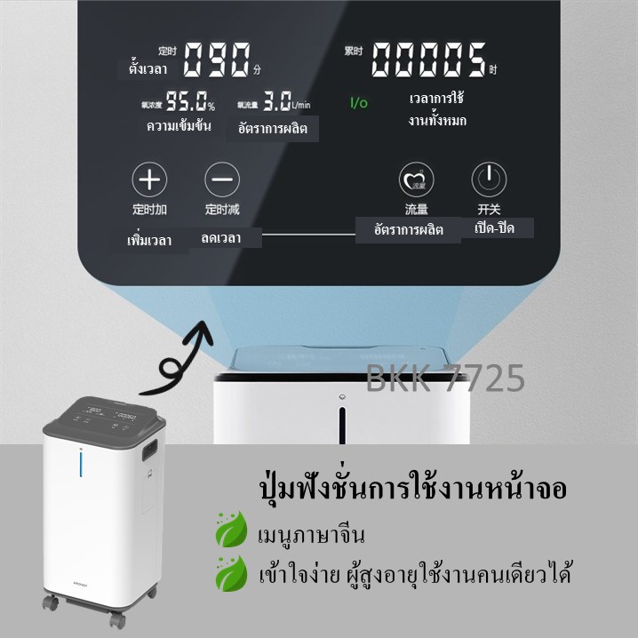 ส่งด่วนเคอรี่-เครื่องผลิตออกซิเจน-3l-เครื่องช่วยหายใจ-oxygen-machine