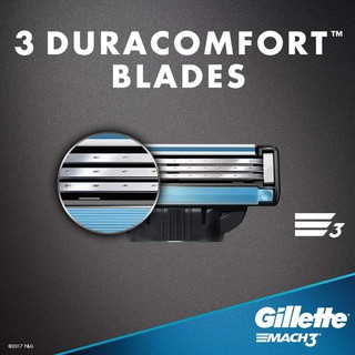 ภาพขนาดย่อของภาพหน้าปกสินค้า[ทักแชทรับโค้ด] Gillette Mach3 + ยิลเลตต์ มัคทรีพลัส ใบมีดโกน แพ็ค 8 พร้อมส่ง [แพ็คเกจใหม่] จากร้าน gibpabx บน Shopee ภาพที่ 1