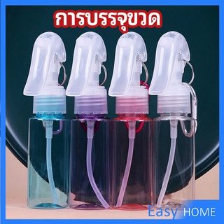 ขวดสเปรย์ฟ็อกกี้ ขวดสเปรย์เปล่า ฟ้อกกี้ กระป๋องฉีด PE บรรจุขวด liquid bottling