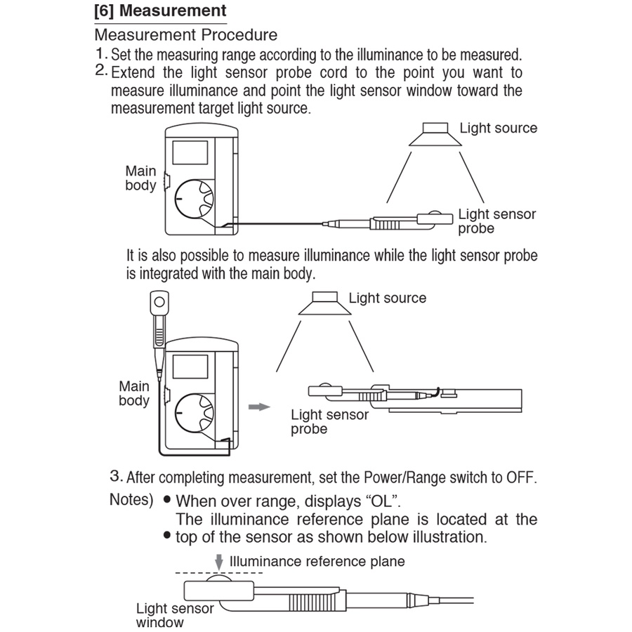 sanwa-lx20-มิเตอร์วัดความสว่าง-lux-meter-เครื่องวัดความเข้มแสง-illuminance-meter-made-in-japan