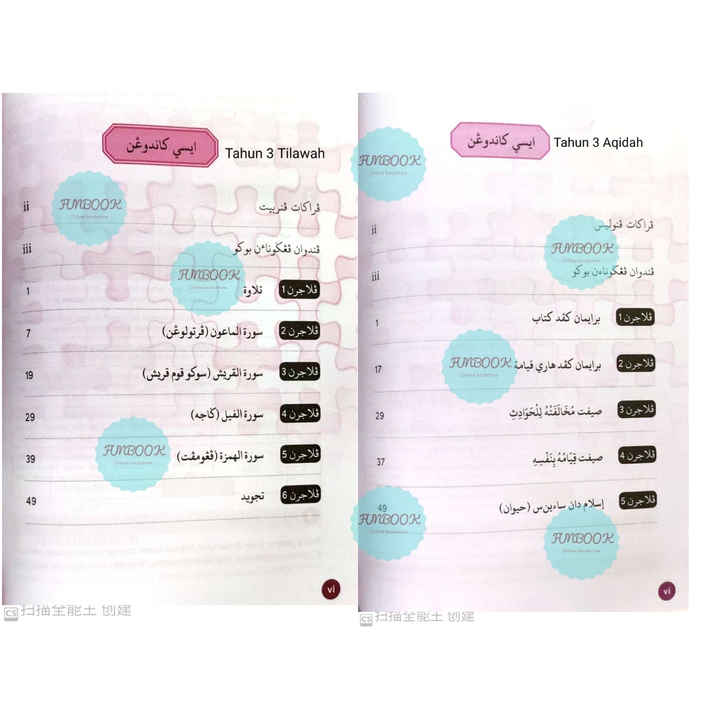 [FUNBOOK] Nadwa - (ชุดหนังสือ 7 เล่ม) หนังสือกิจกรรมการประเมิน KAFA ...