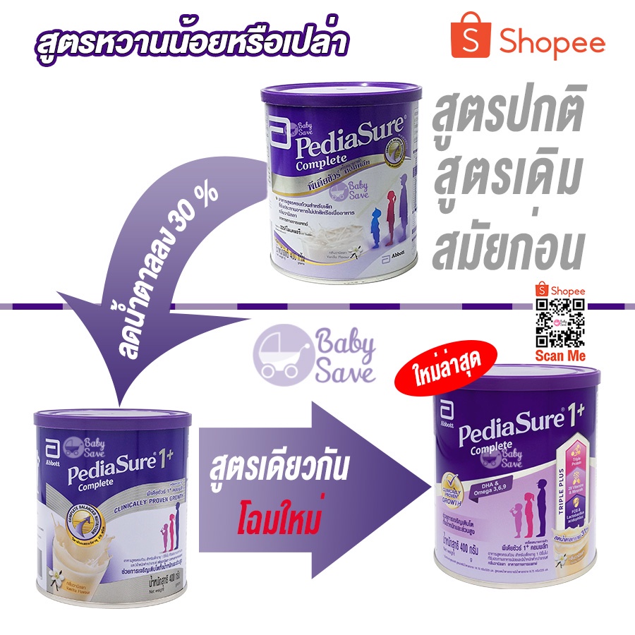 ภาพสินค้าพีเดียชัวร์ 1+ คอมพลีท (PediaSure 1+ 400g.) จากร้าน babysave บน Shopee ภาพที่ 3