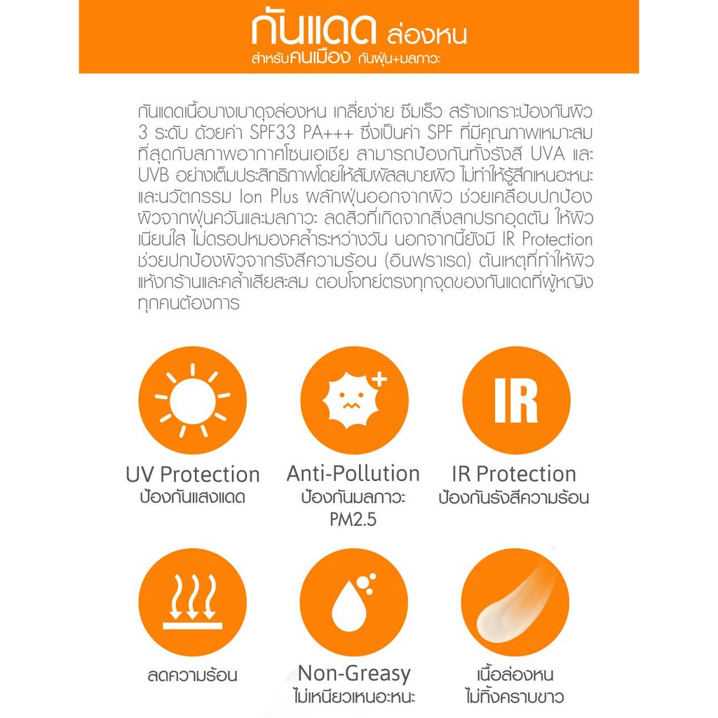 cathy-doll-invisible-sun-protection-spf33-pa-60ml-ครีมกันแดด-เคที่ดอลล์-กันแดดล่องหน