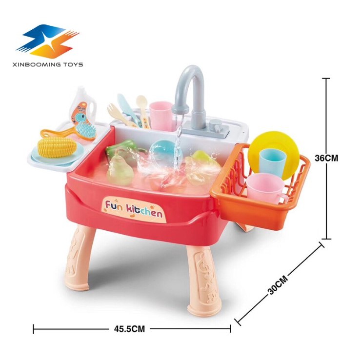 dishwasher-ของเล่น-อ่างล้างจานเด็ก-น้ำไหลได้จริง