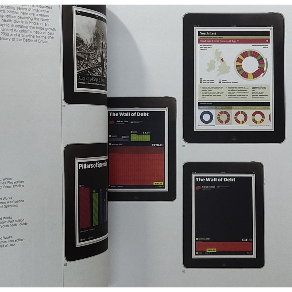 หนังสือ-ออกแบบ-ตัวเลข-ภาษาอังกฤษ-numbers-in-graphic-design-320page