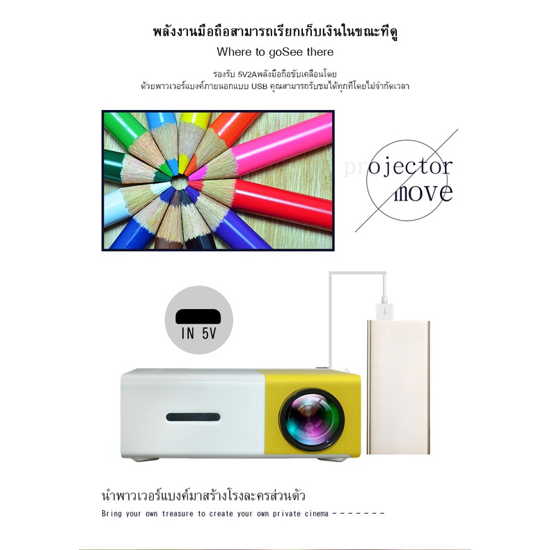 โปรเจคเตอร์-mini-projector-เชื่อมต่อโทรศัพท์ได้-พกพาสะดวก-มินิโปรเจคเตอร์-แบบพกพา-1080p-rigal-projector-มินิโปรเจคเตอร์