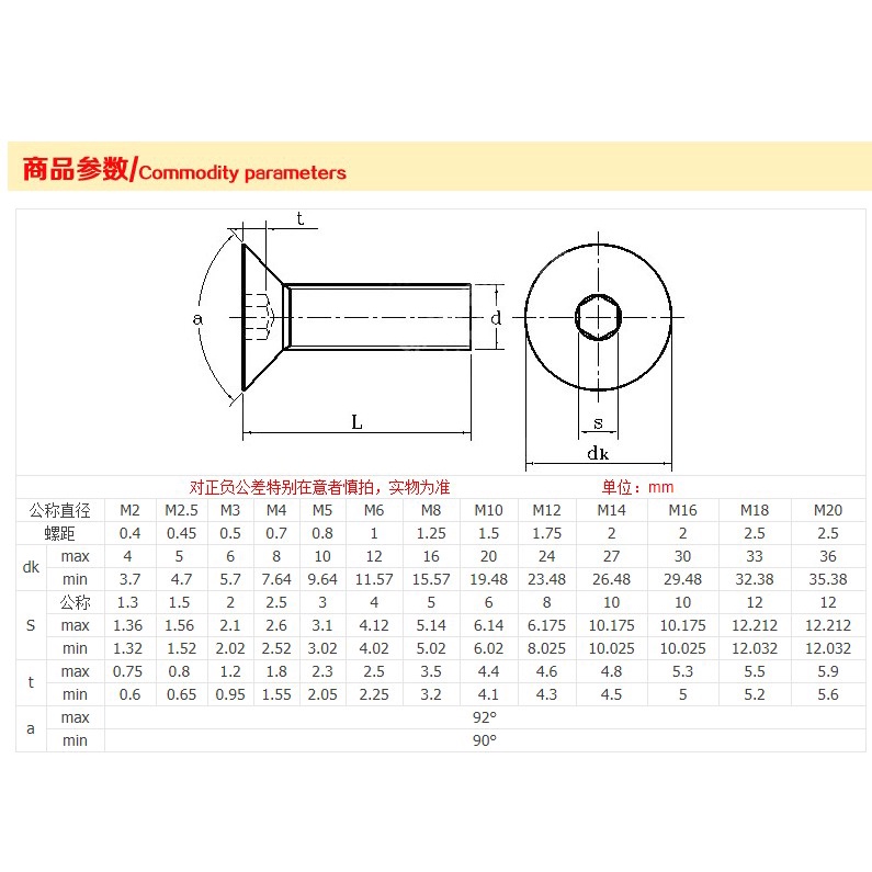 3222-gt-m2-m2-5-m3-m4-สกรูซ็อกเก็ตสเตนเลส-304-หัวแบน-หัวจม-หกเหลี่ยม-m4-6-8-10-12-16-80
