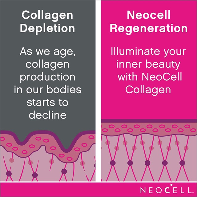 new-pre-order-usa-neocell-collagen-protein-peptides-for-heathy-amp-beautiful-skin-unflavored-16-packets