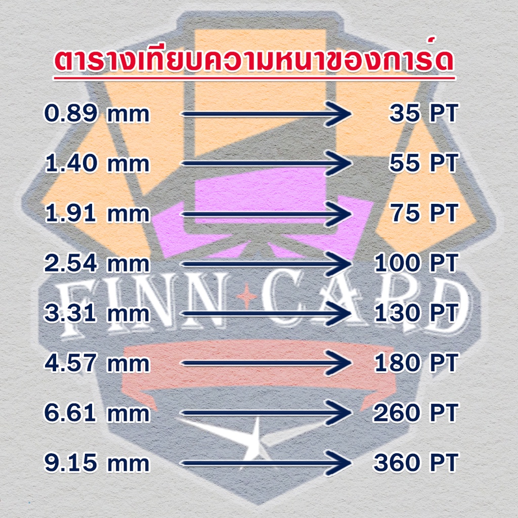 finncard-sleeve-ซองใส-35pt-130pt-180pt-360pt-สำหรับใส่การ์ด-ซองใสใส่การ์ด-ซองใส่การ์ด-1แพคมี-100ใบ-sl