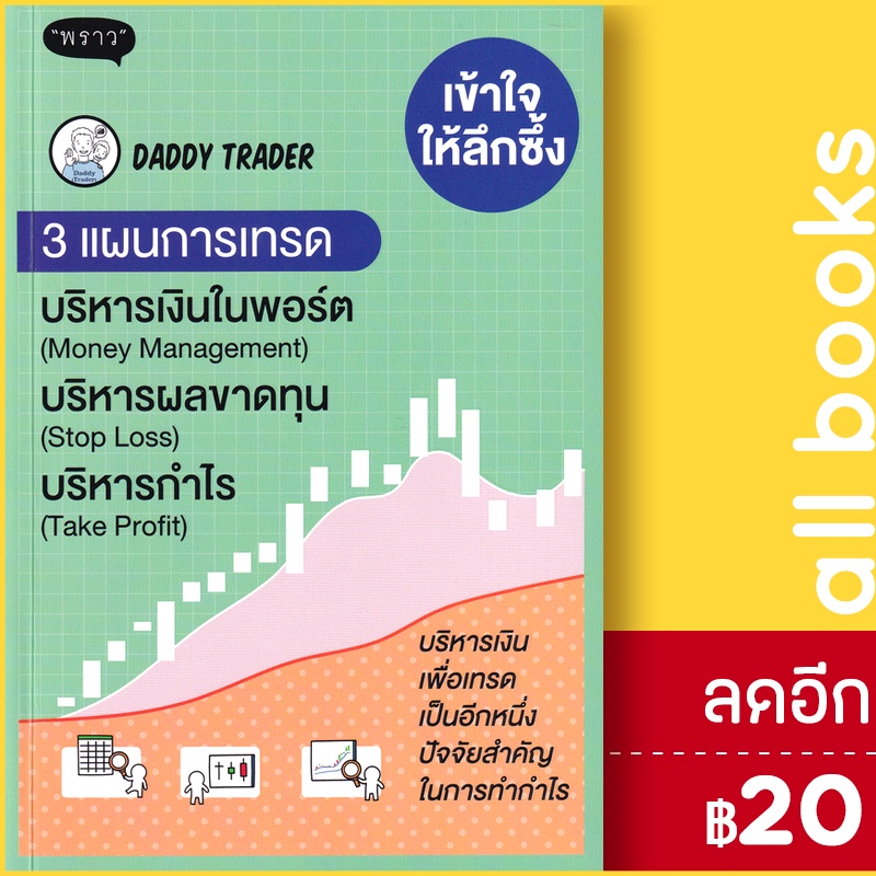เข้าใจให้ลึกซึ้ง-3-แผนการเทรด-บริหารเงิน-บริหารผลขาดทุน-บริหารกำไร-พราว-daddy-trader